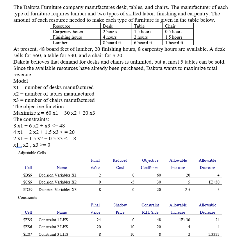 Questions: 1 . What i s the optimal solution?