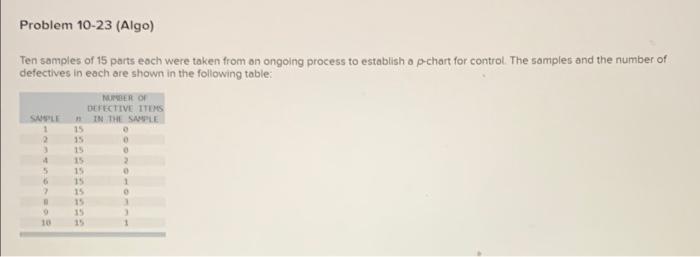 Problem 10-23 (Algo) Ten samples of 15 parts each