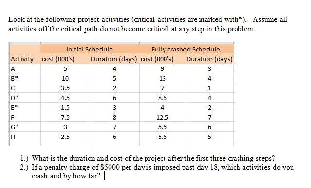 Please show work Look at the following project