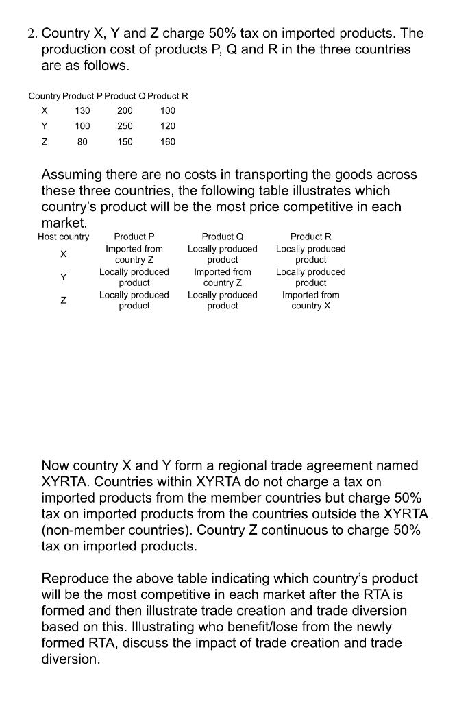 2. Country X, Y and Z charge 50% tax on imported