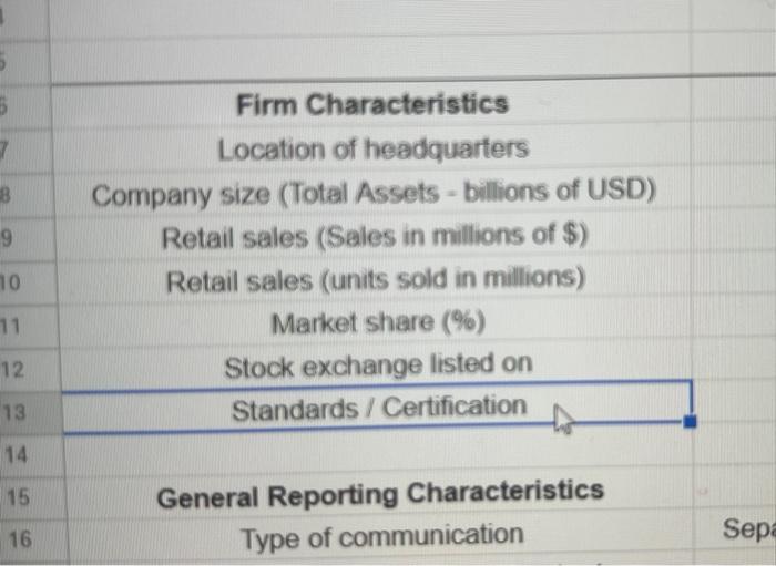 what does standards and certification in