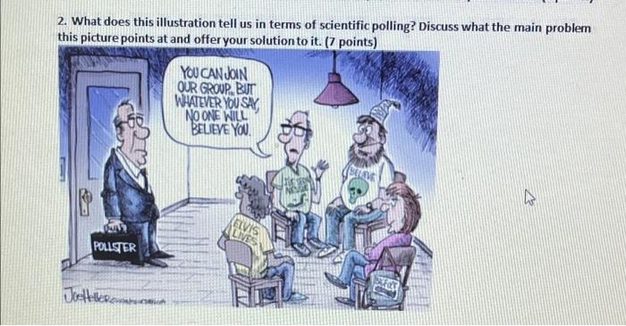 2. What does this illustration tell us in terms