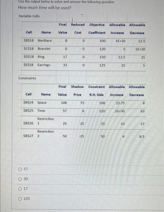 The LP problem whose output follows determines