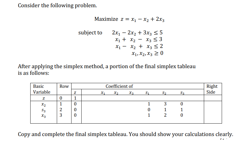 Consider the following problem. Maximize z = x1 -