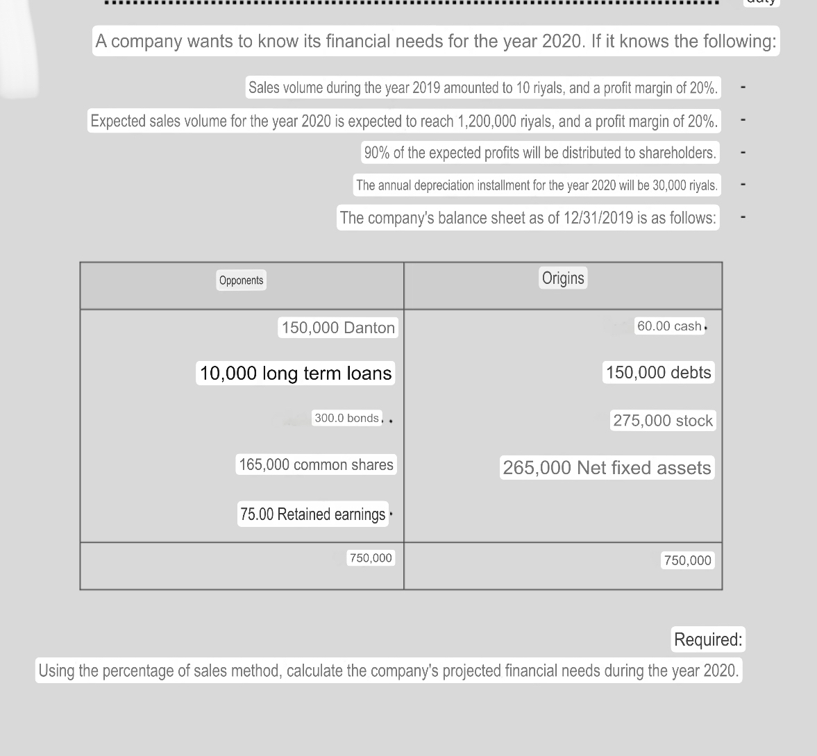 A company wants to know its financial needs for