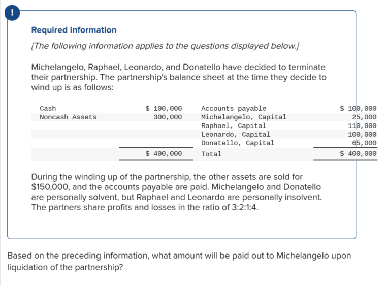 Required information [The following information