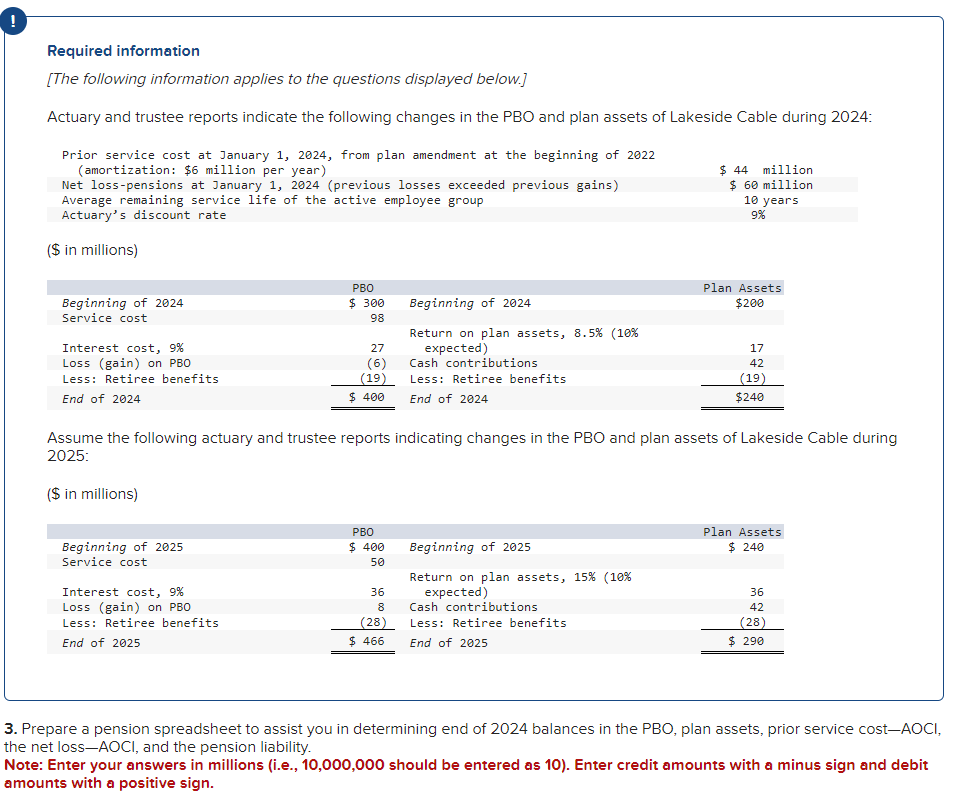 0 Required information [The foii'owing