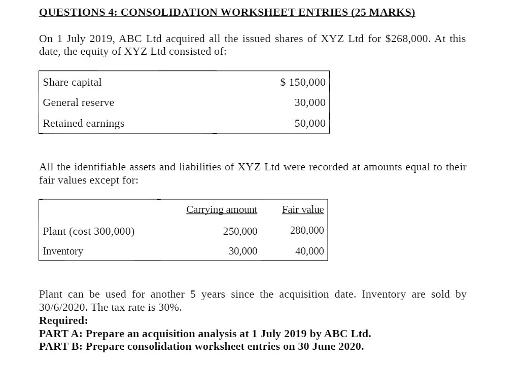 QUESTIONS 4: CONSOLIDATION WORKSHEET ENTRIES [25