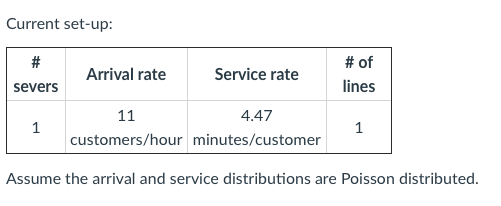 You've been tasked with managing the customer