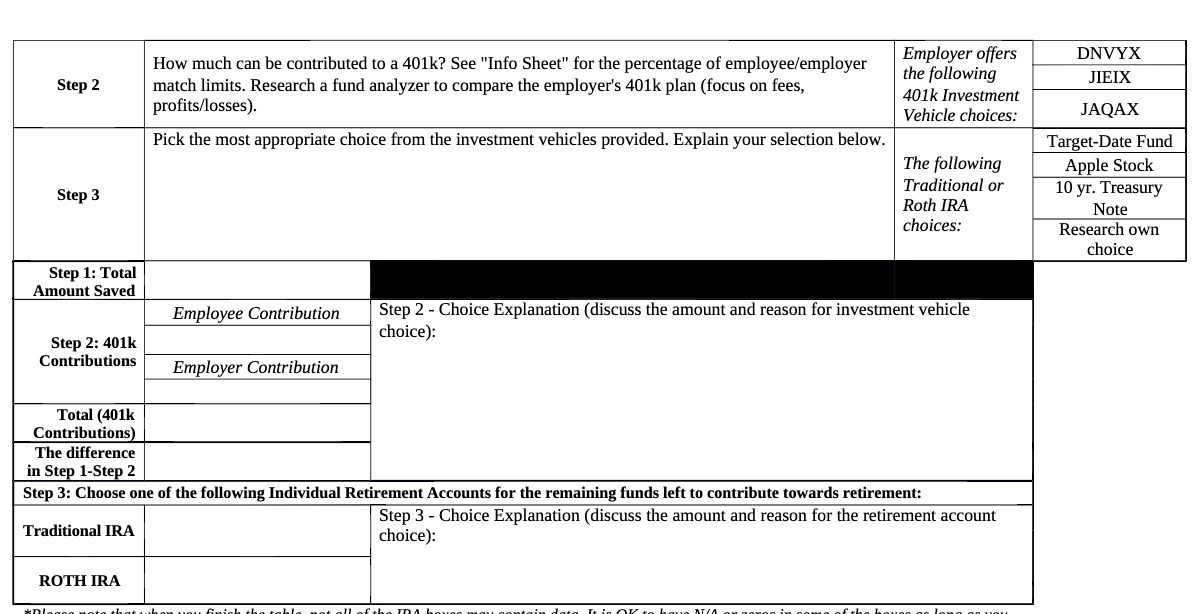 How much can be contributed to a 401k? See "Info
