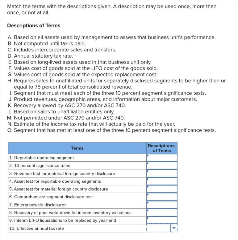 Match the terms with the descriptions given. A