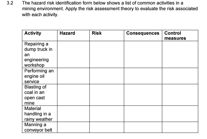 Kindly answer correctly 3.2 The hazard risk