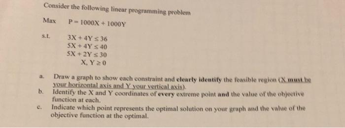 Consider the following linear programming problem