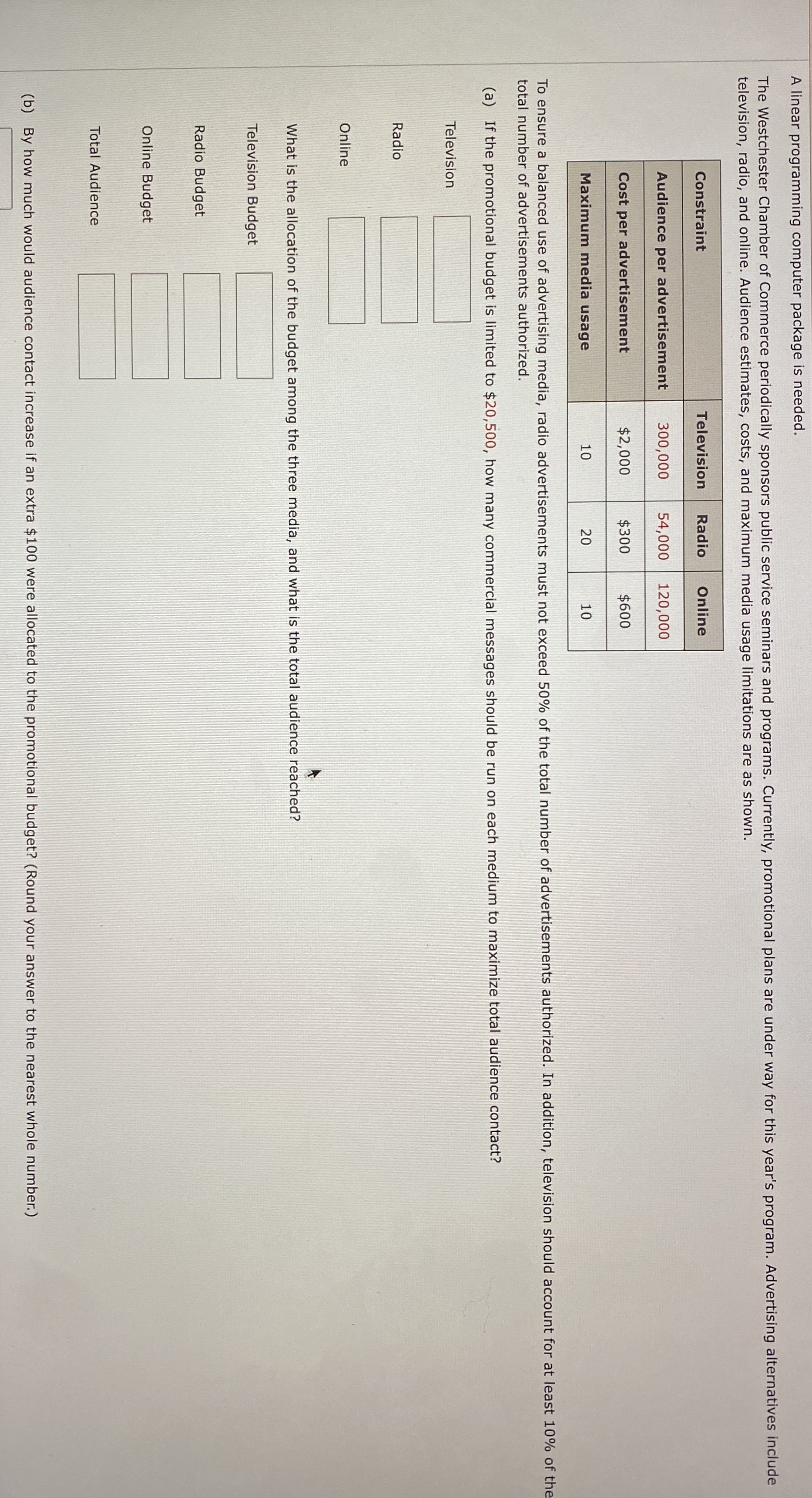 A linear programming computer package is needed.
