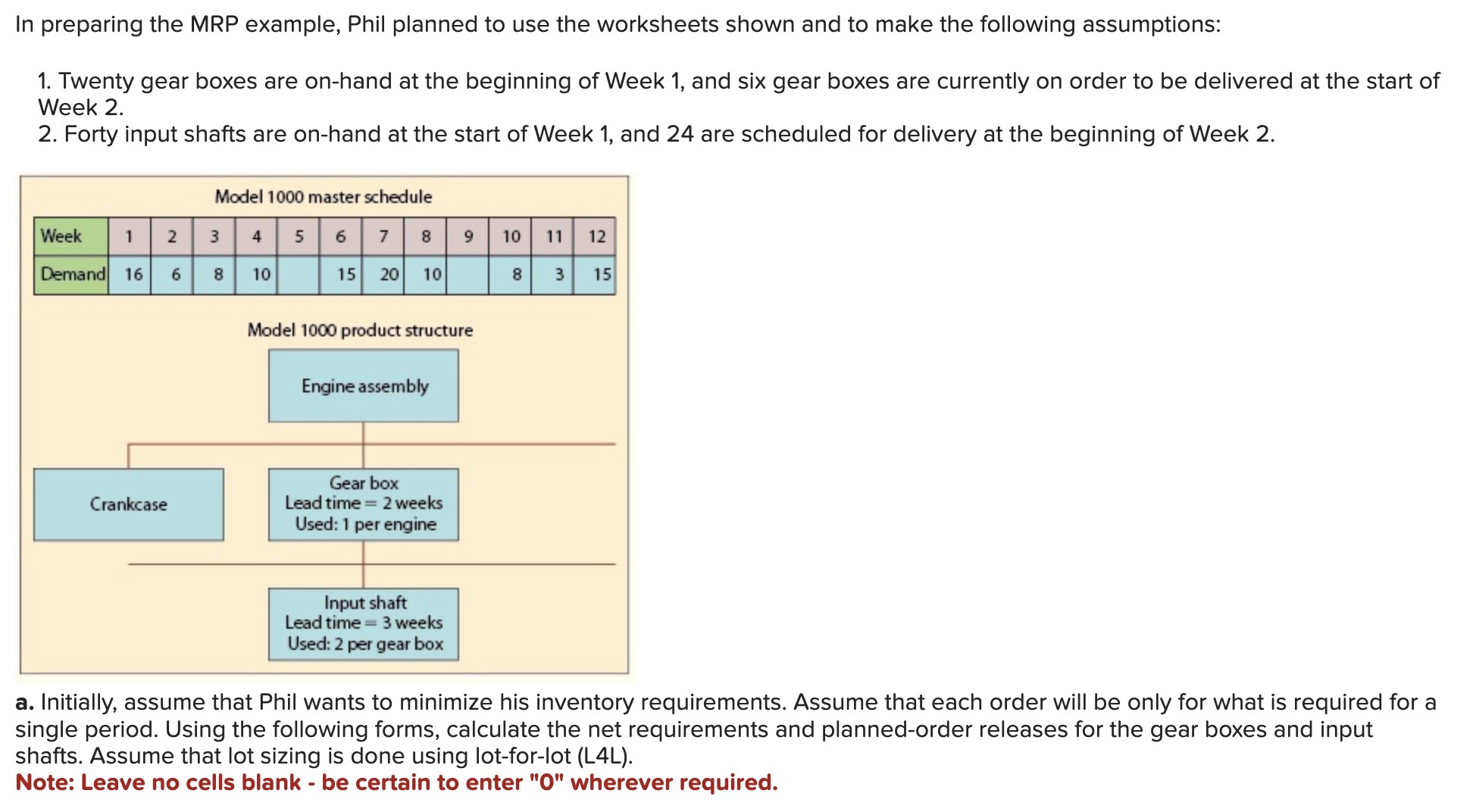 In preparing the MRP example, Phil planned to use