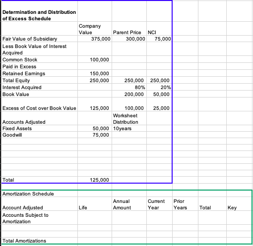 Please help me calculate the following: Exercise