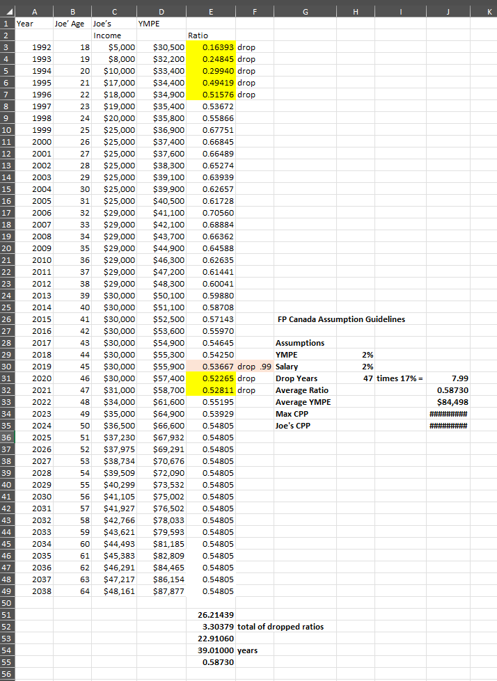 Please do the assignment on Excel SPREETSHEET. I