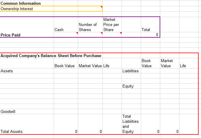 I'm having some difficulties with the schedules