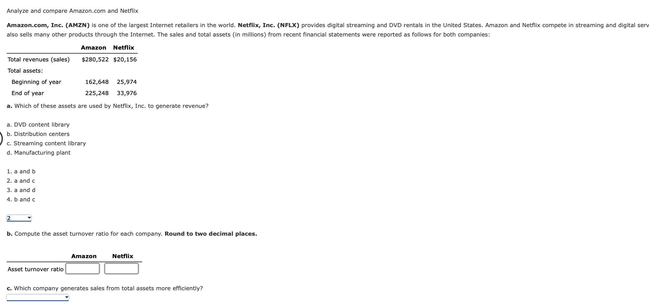 Analyze and compare Amazon.com and Netflix