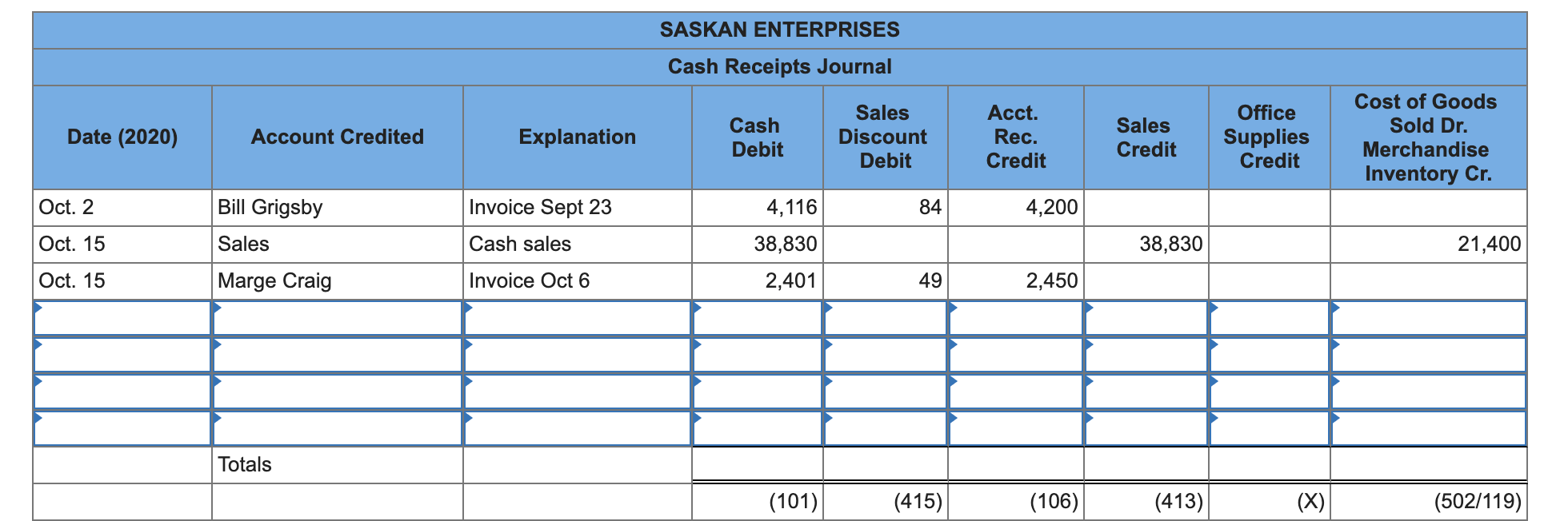 do the journal Required: 1. Record the
