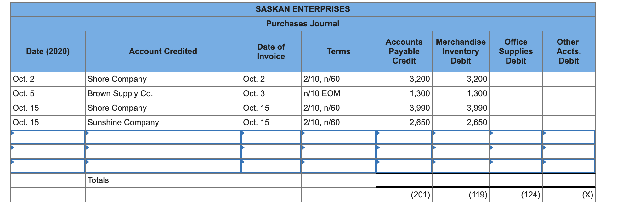 do the journal Required: 1. Record the