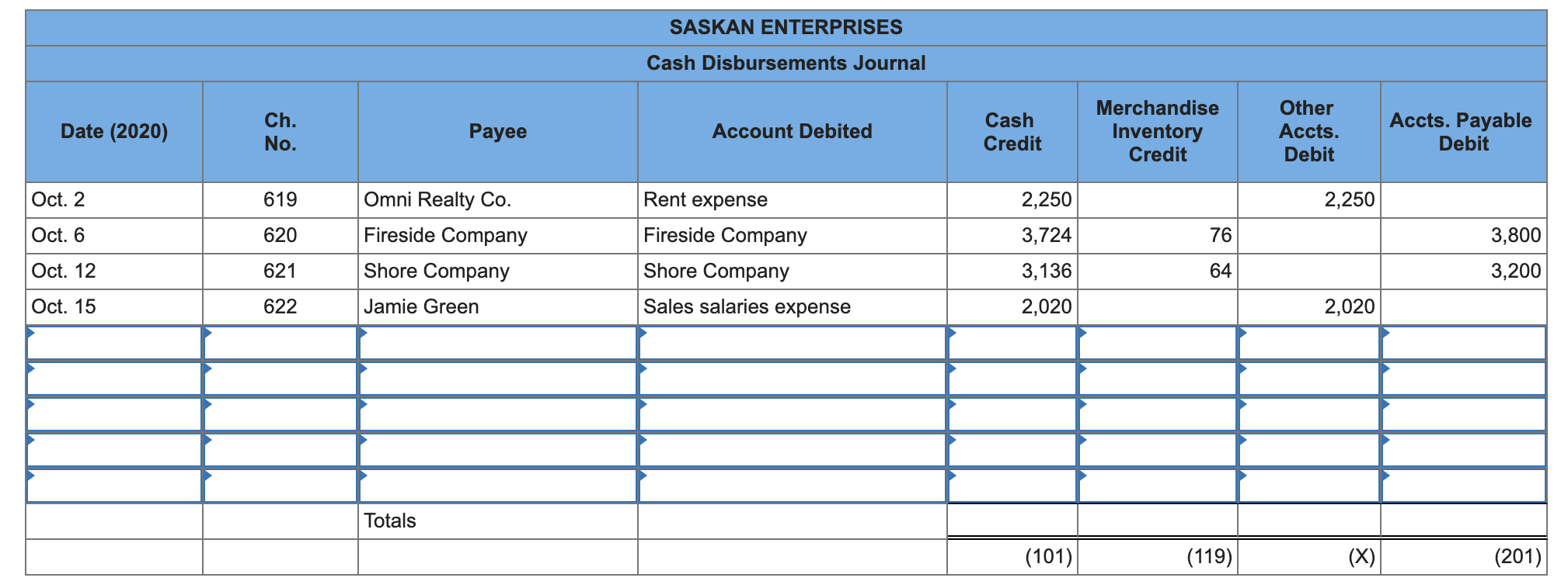 do the journal Required: 1. Record the