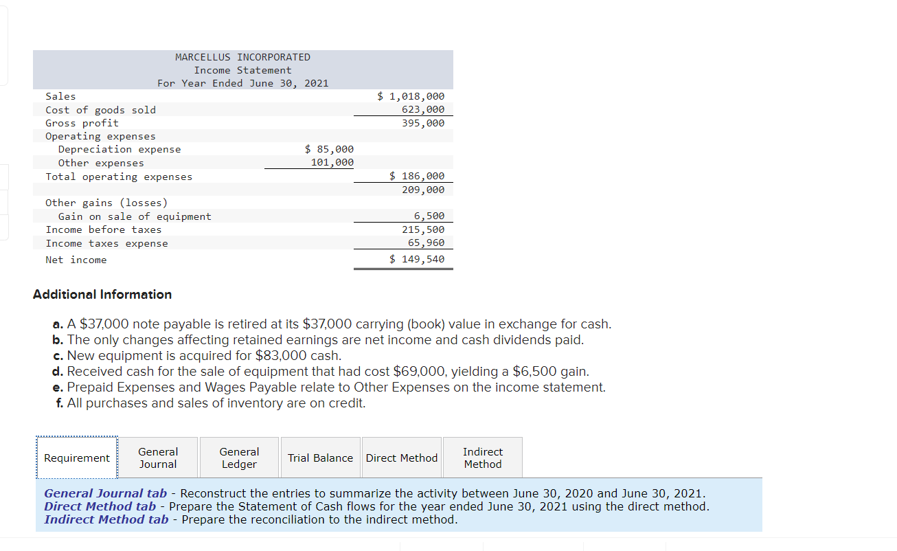 hello! please help i just need help with the