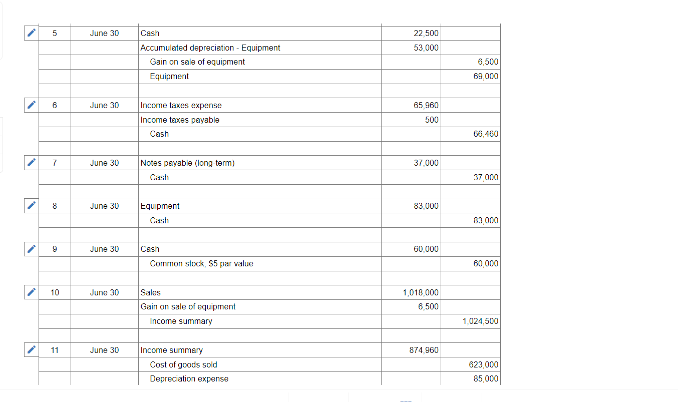 hello! please help i just need help with the