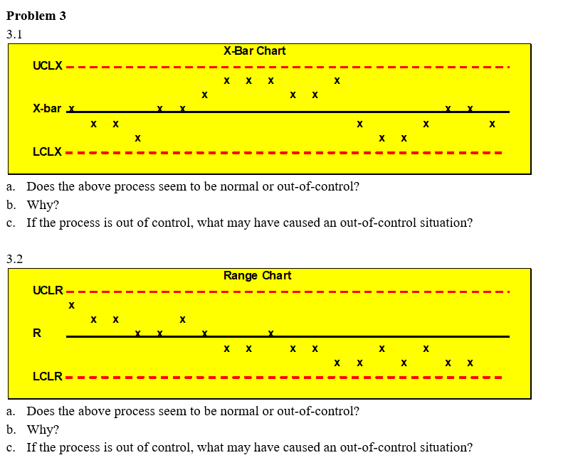 Problem 3 3.1 X-Bar Chart UCLX- x x x x x X-bar x