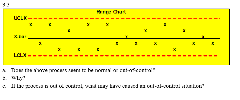 Problem 3 3.1 X-Bar Chart UCLX- x x x x x X-bar x