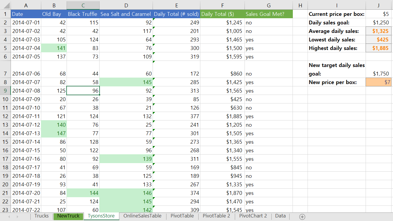 Excel 1.What is the company name and what kind of
