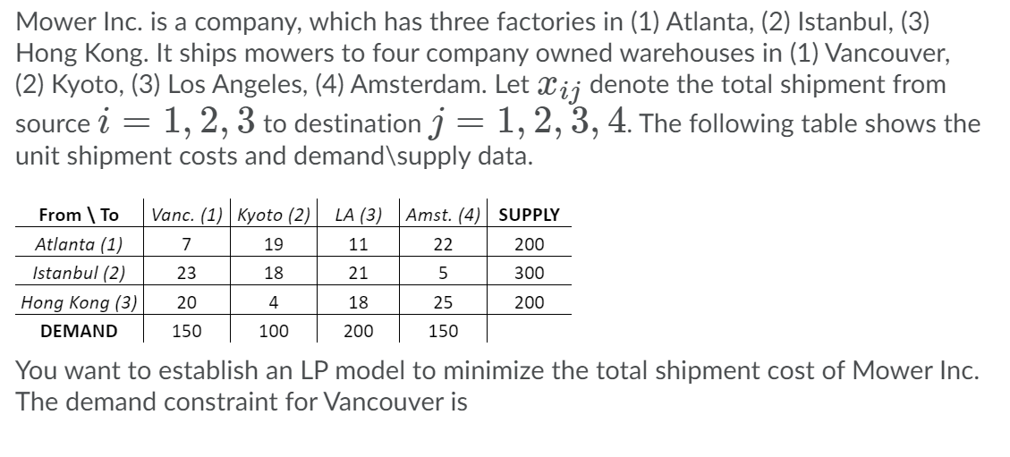 Mower Inc. is a company, which has three
