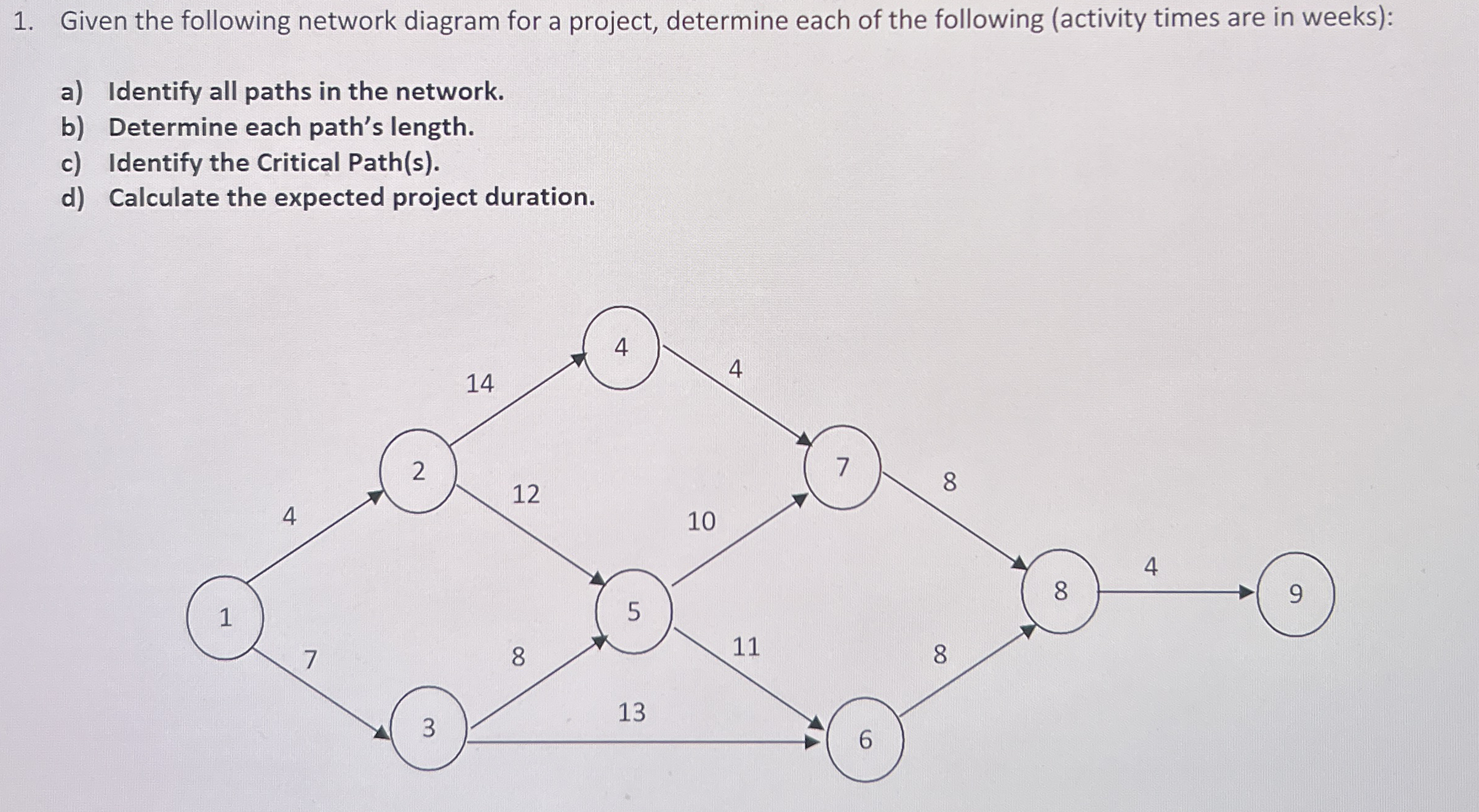 Given the following network diagram for a