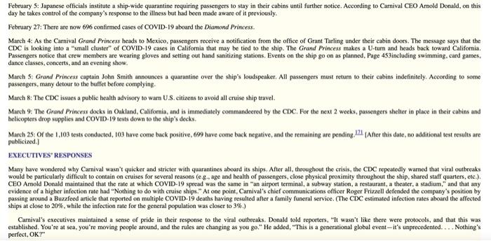 please answer all 6 six questions Management in