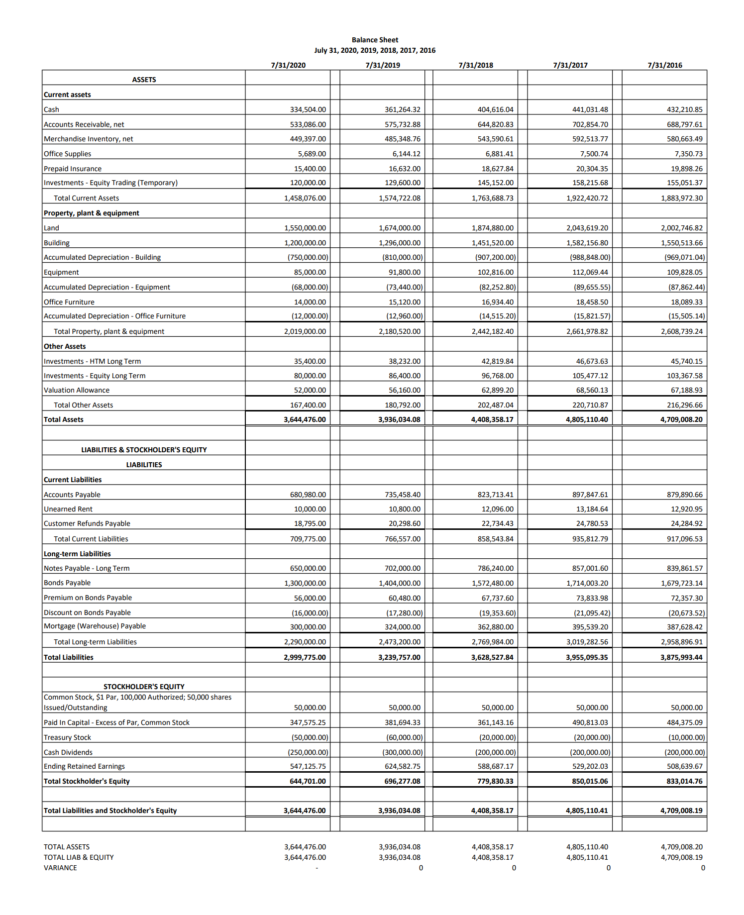 Can someone help me please? Please let me know if