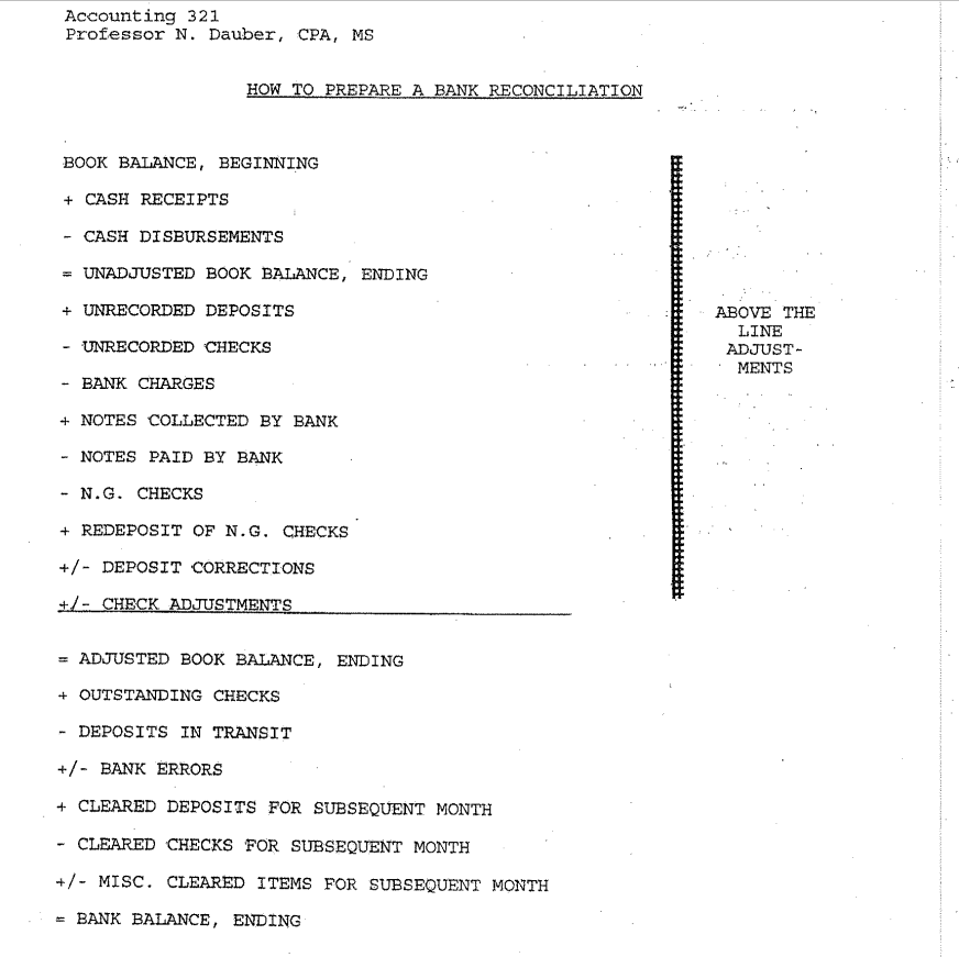 Please help me with 2nd question using dauber