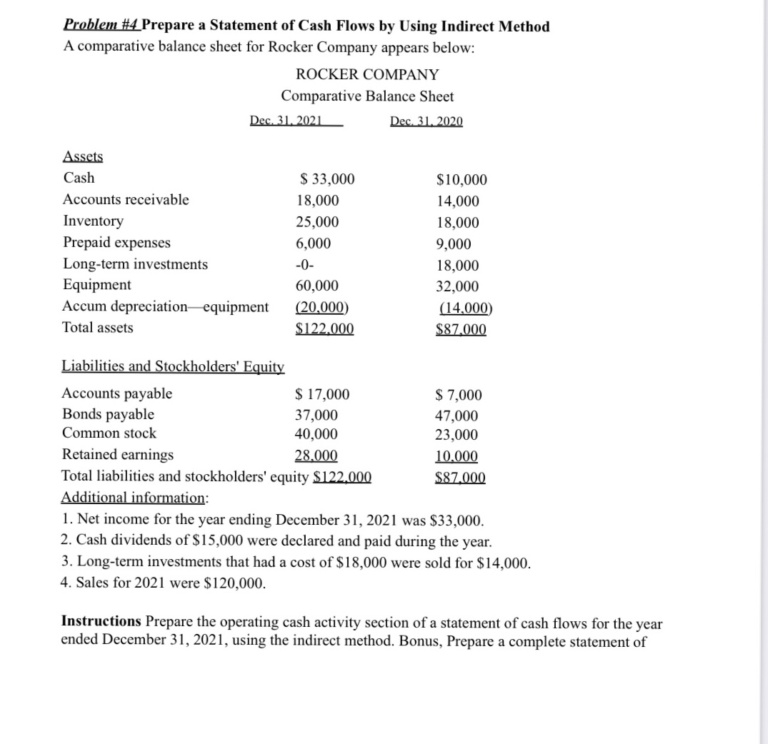 Problem #5: Stock IssuancePeck Corporation is