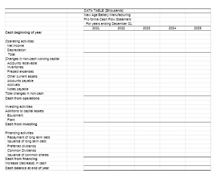 DATA TABLE[ 8thousands New Age Battery
