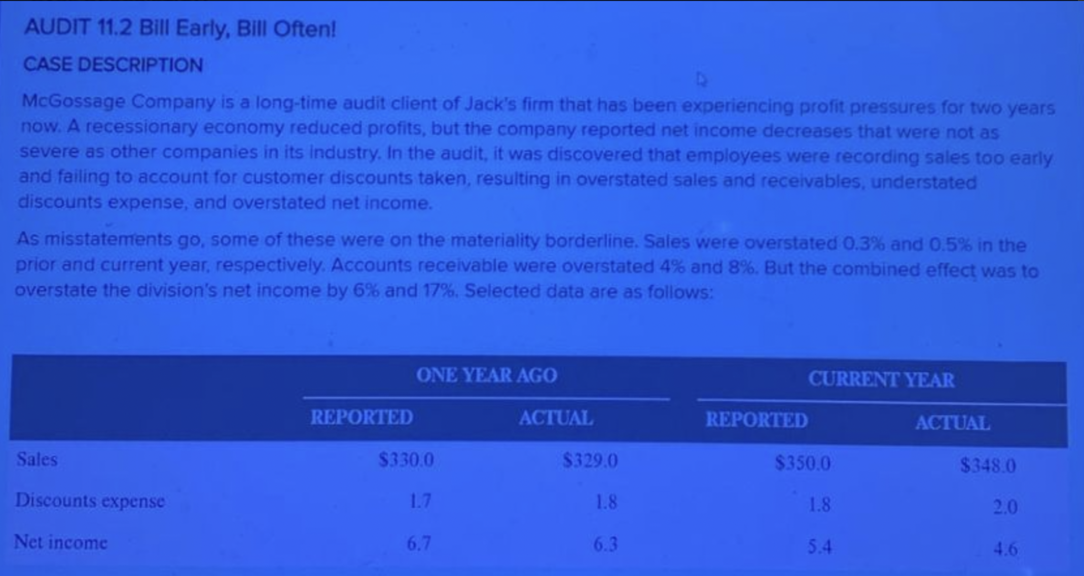 AUDIT 11.2 Bill Early, Bill Often! CASE