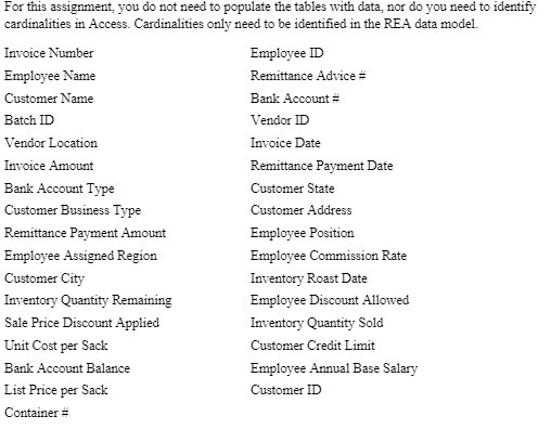 For this assignment, you do not need to populate