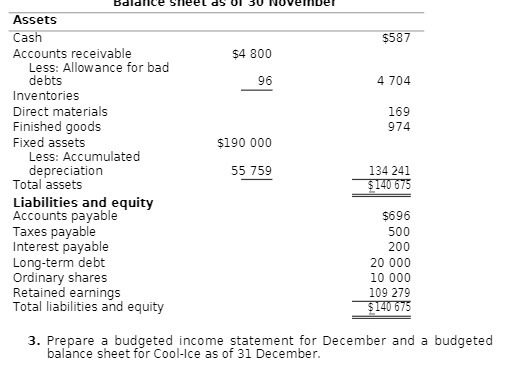 Balalive sfleet as UI SU November Assets Cash