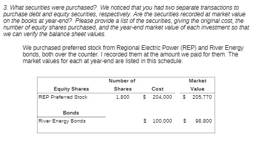 3. What securities were purchased? We noticed