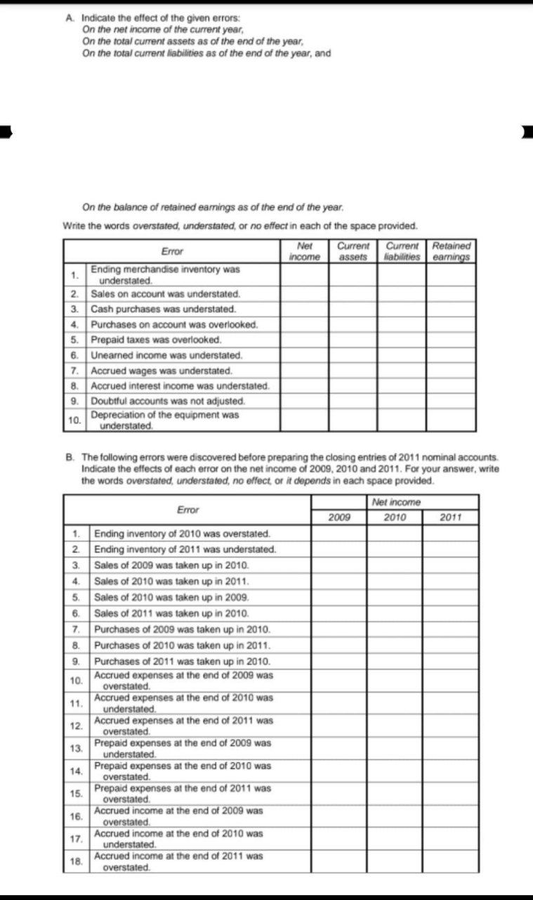 A. Indicate the effect of the given errors: On