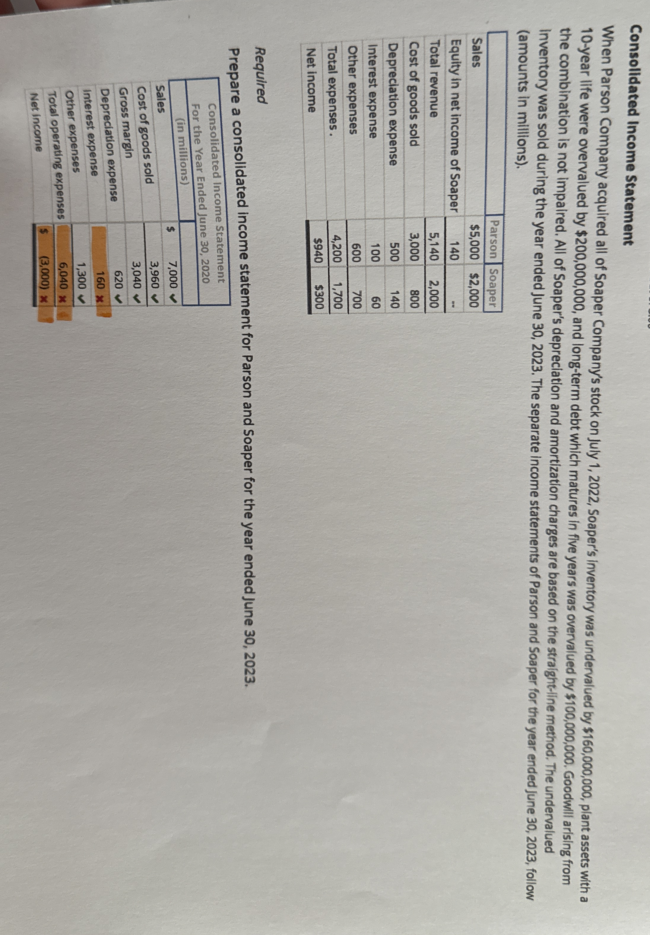 Equity Method and Ellminating Entries, Second