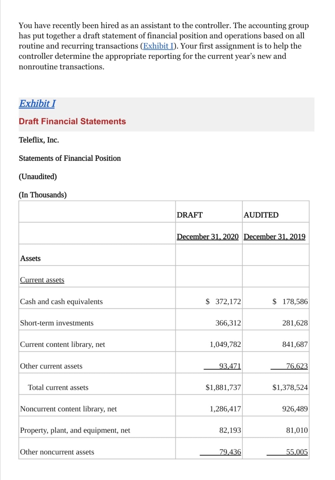 Using the CPA way make: Analysis for ALL