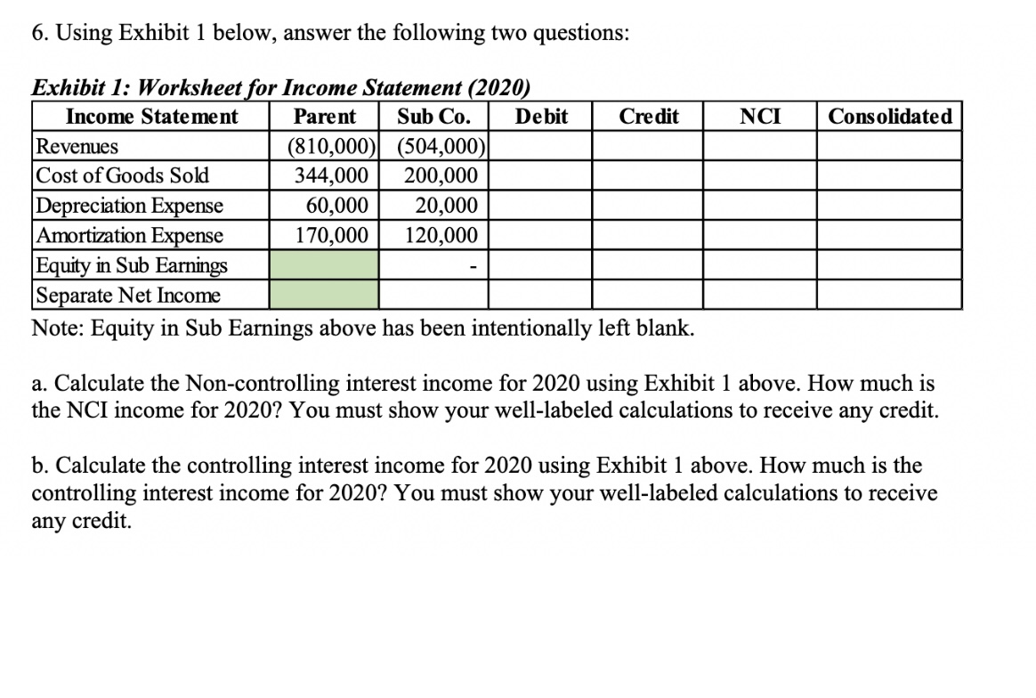 Problem I. Part A. Use the following fact pattern
