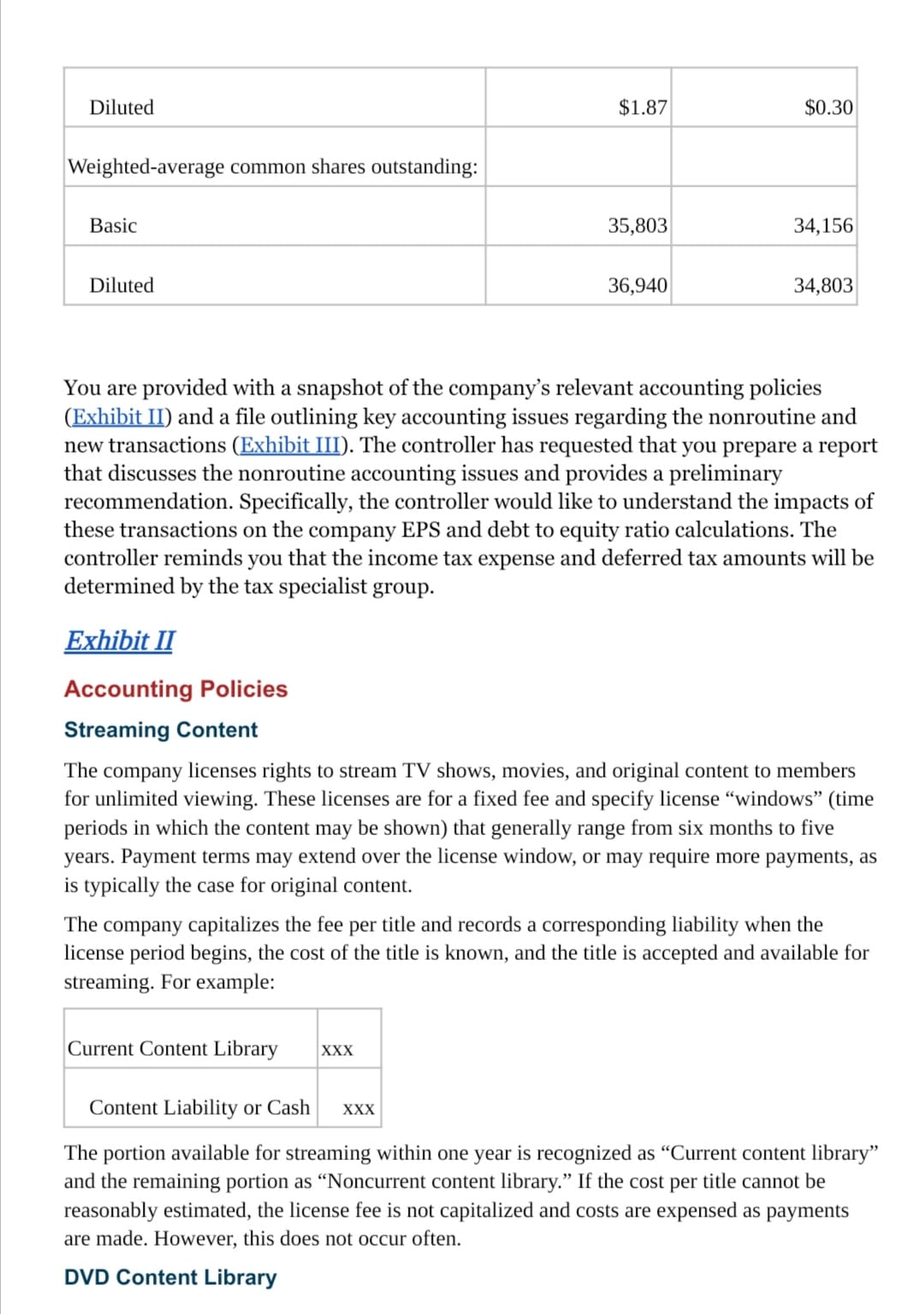 Using the CPA way make: Analysis for ALL