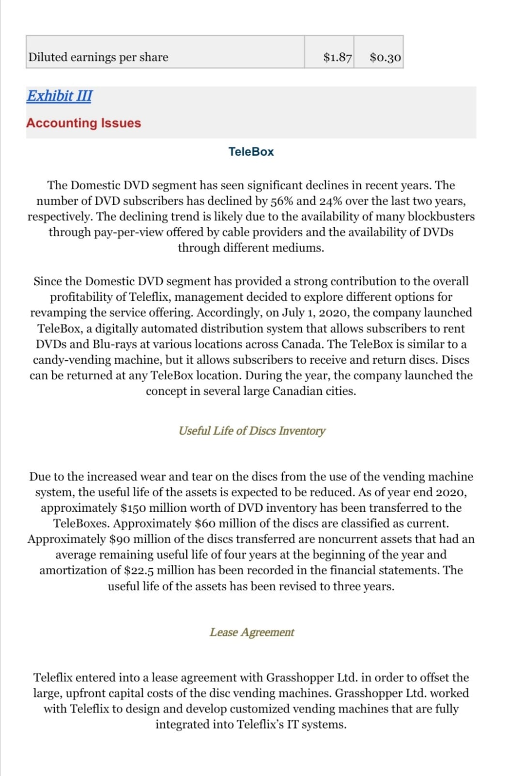 Using the CPA way make: Analysis for ALL