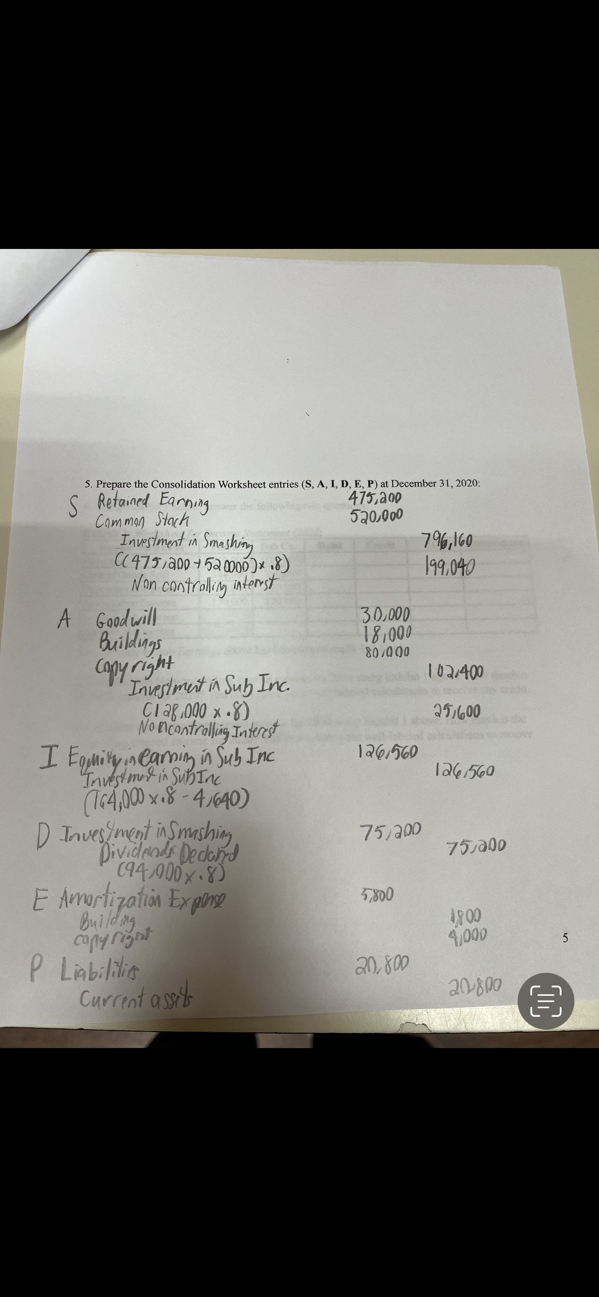 Problem I. Part A. Use the following fact pattern