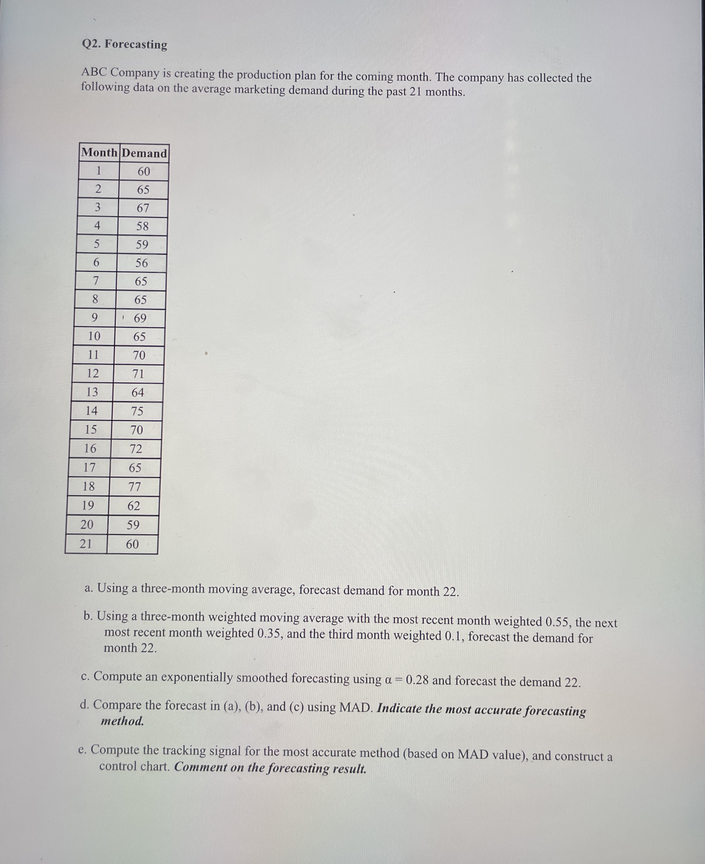 Q 2 . Forecasting ABC Company is creating the